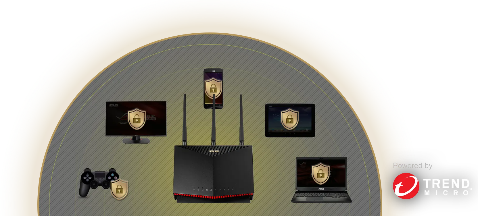 ASUS 4G-AC86U router 3